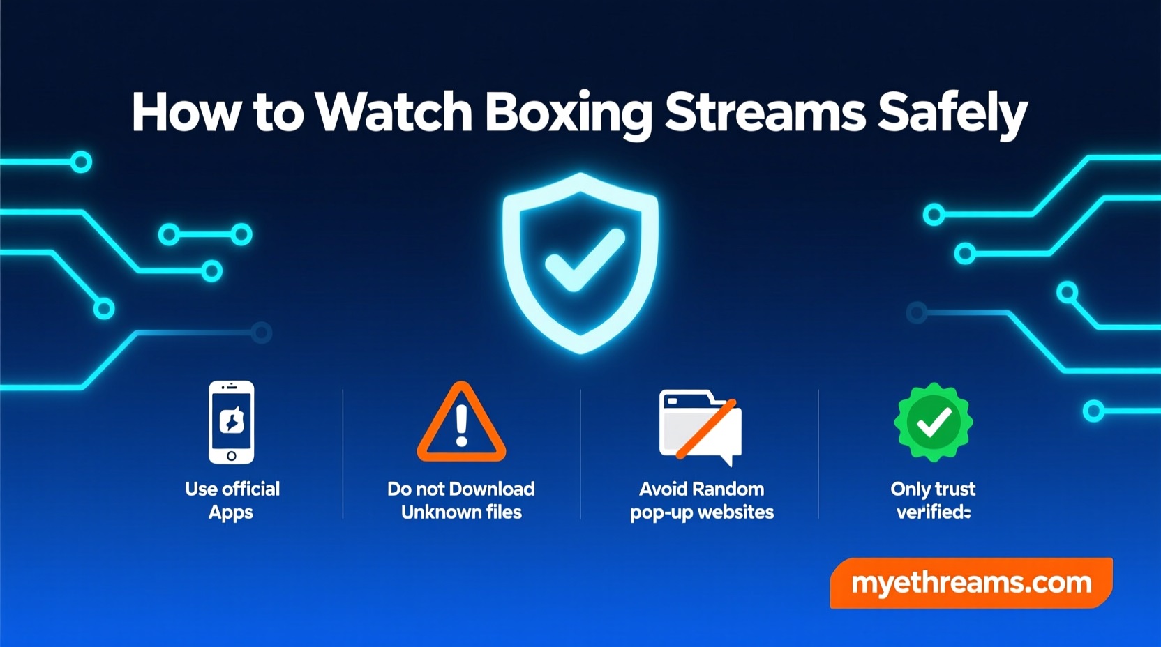 Safe Boxing Streaming Guide USA